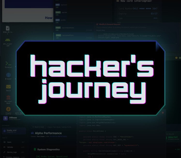 Hacker's Journey 