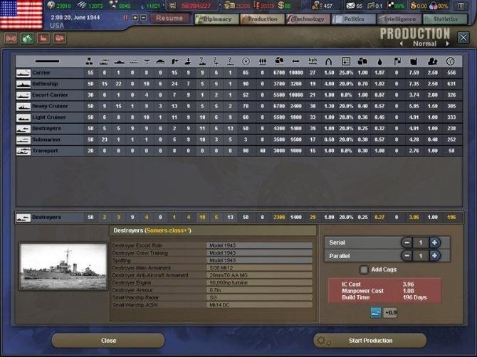 Hearts of Iron III Collection 