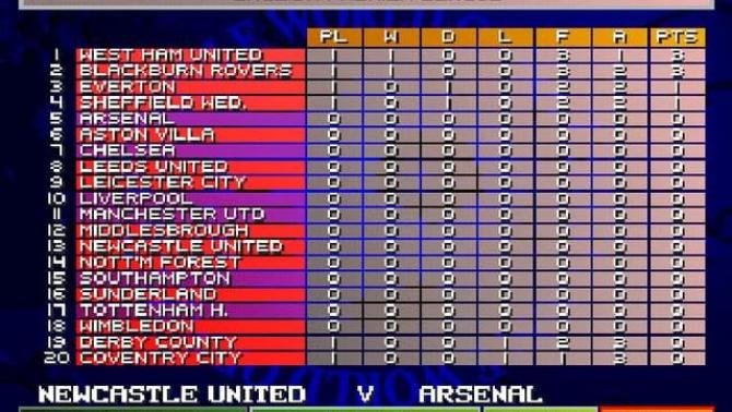 Sensible World of Soccer 96/97 