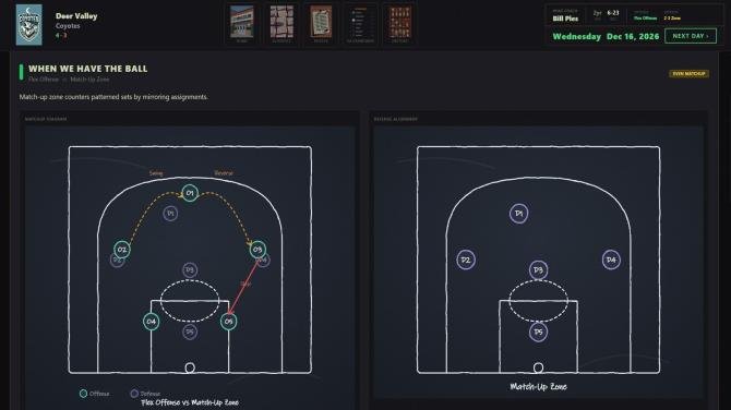 American High School Basketball Dynasty 