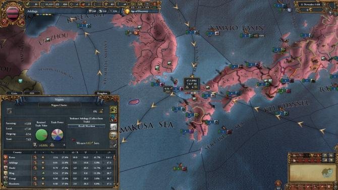 Europa Universalis IV: Starter Pack 