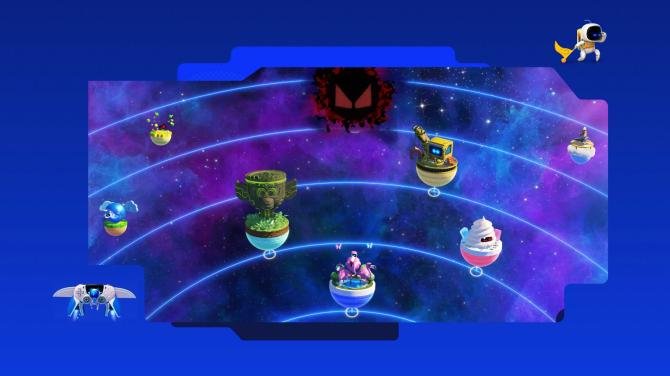 Astro Bot PS5 Access 