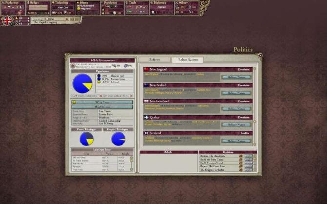 Victoria II Complete Edition 