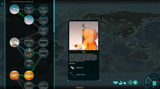 ICBM 
