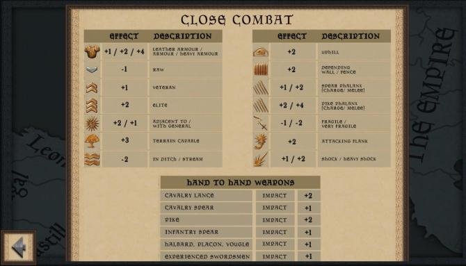 Medieval Battle: Europe 