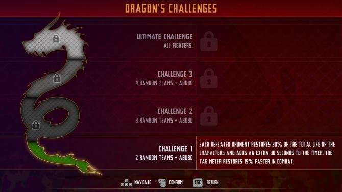 Rage of the Dragons NEO 