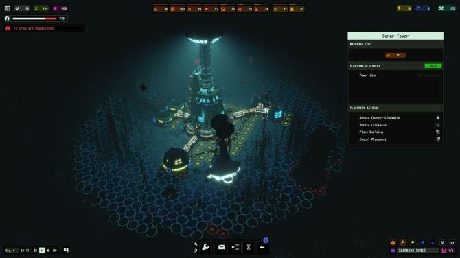 Surviving the Abyss 