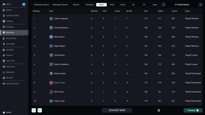 Teamfight Manager 2 