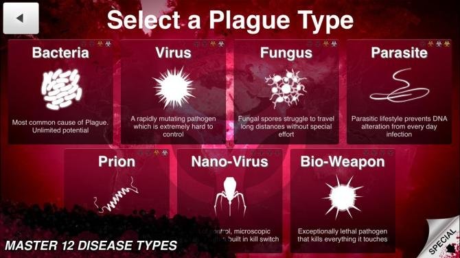 Plague Inc. 