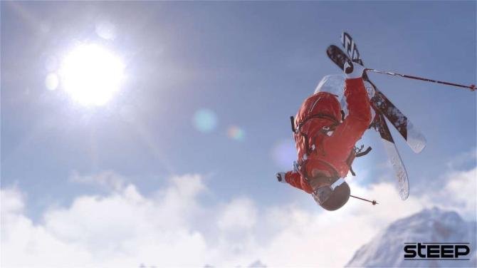 Steep PS4/PS5 Access 