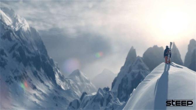 Steep PS4/PS5 Access 