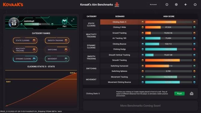 KovaaK's Core Bundle 