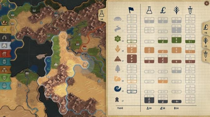 Ozymandias: Bronze Age Empire Sim 