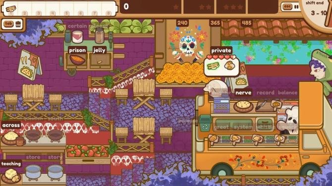 The Chef's Shift 