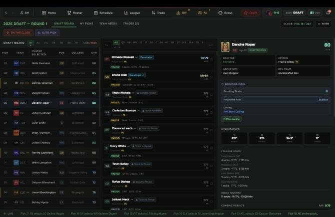 War Room Football 