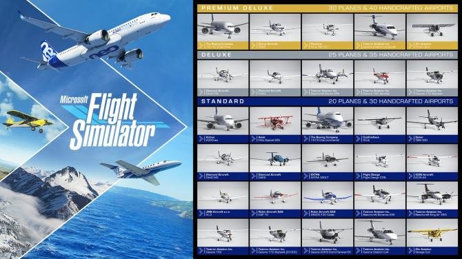 Microsoft Flight Simulator Standard Game of the Year Edition 