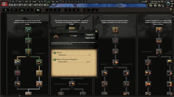 Hearts of Iron IV: General Edition 