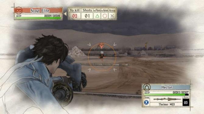 Valkyria Chronicles Bundle 