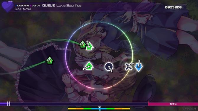 Project Heartbeat 