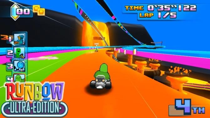 Super Indie Karts 
