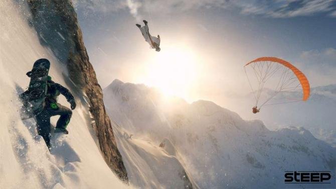 Steep PS4/PS5 Access 