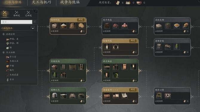 Eastern Era 