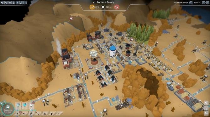 The Colonists 