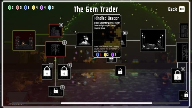 The Ember Guardian 