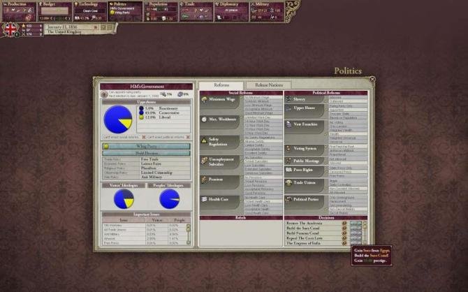 Victoria II Complete Edition 