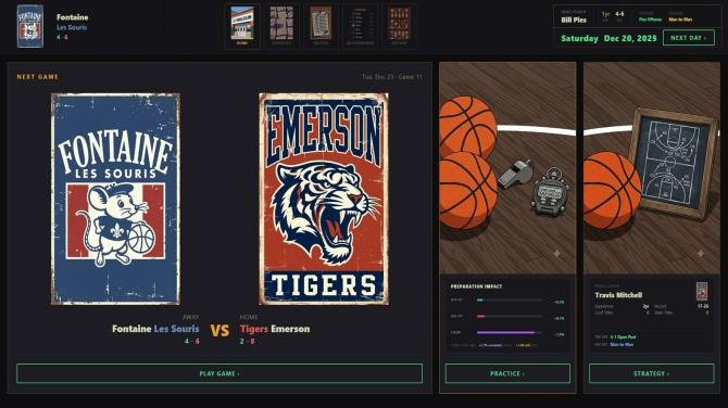 American High School Basketball Dynasty 