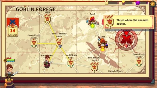 ROGUERIA: Roguelikes X Tactics 