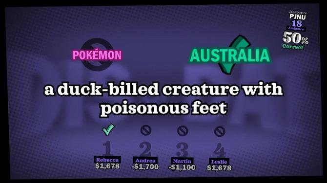 The Jackbox Party Trilogy 2.0 