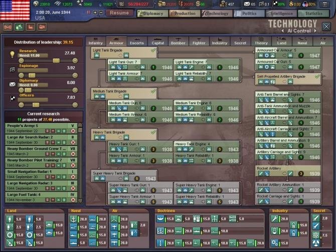 Hearts of Iron III 