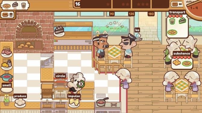 The Chef's Shift 