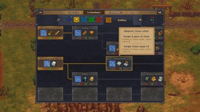 Graveyard Keeper 
