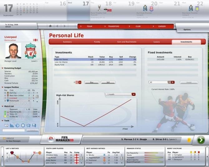 FIFA Manager 09 