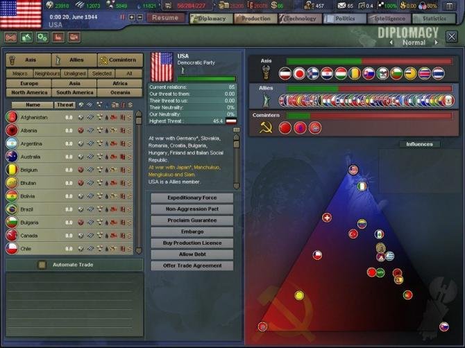 Hearts of Iron III Collection 