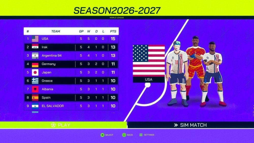 Beat the Champions 