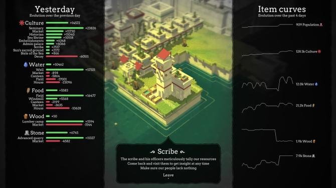The people of Sea, Sun & Salt 