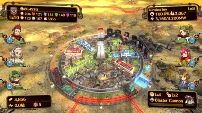 Aegis of Earth: Protonovus Assault 